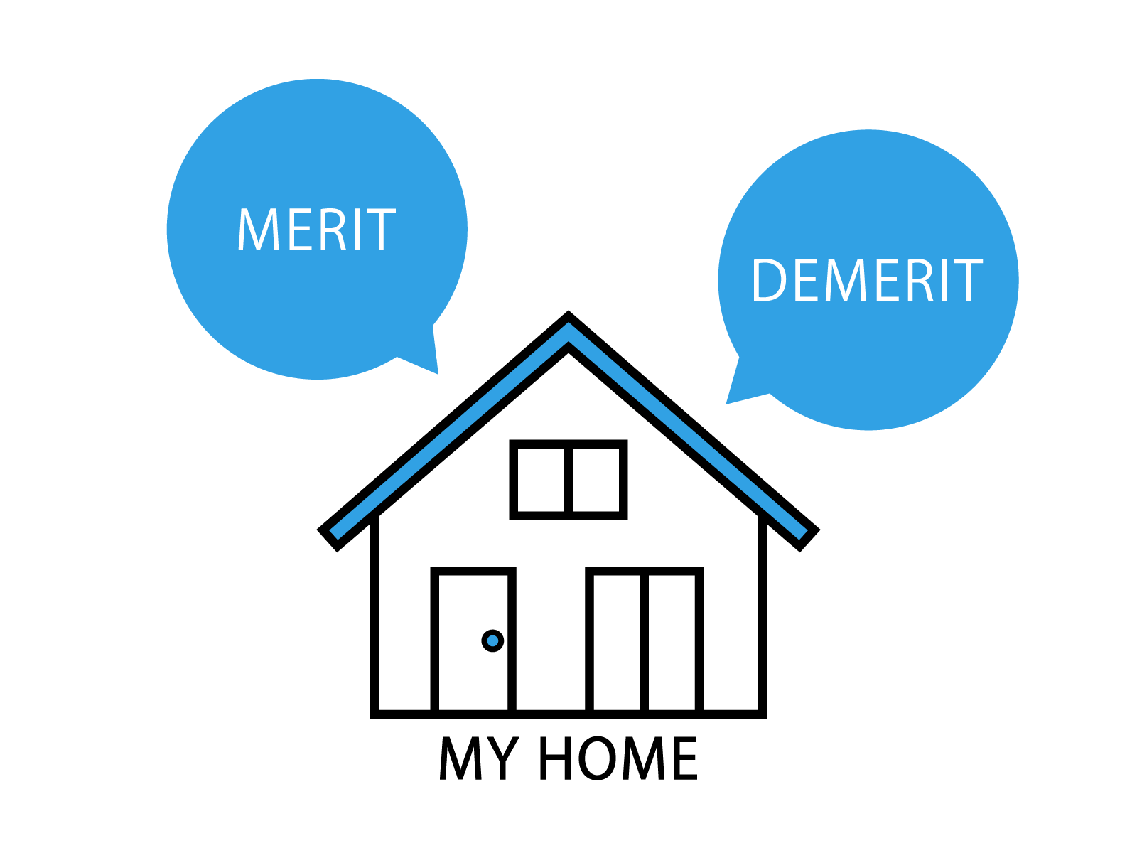 メリットとデメリット